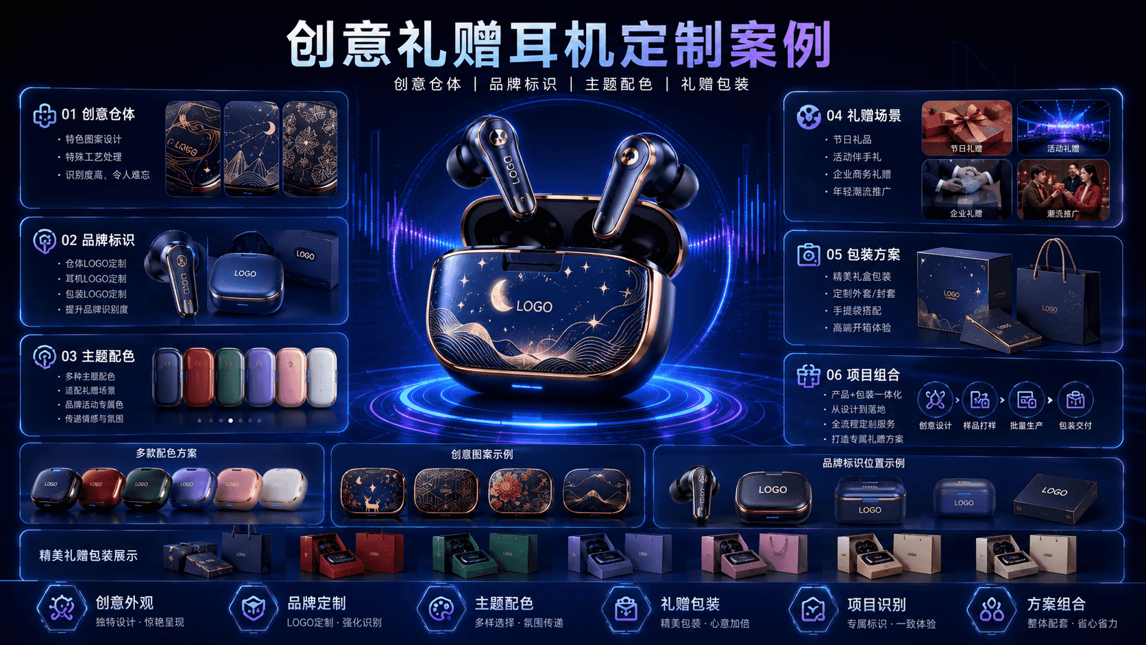 嘉声创意礼赠耳机案例展示图