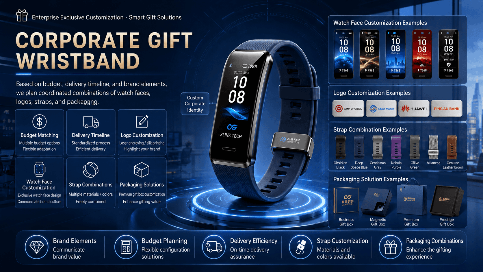 Jiahui Corporate-gift Band Case Study