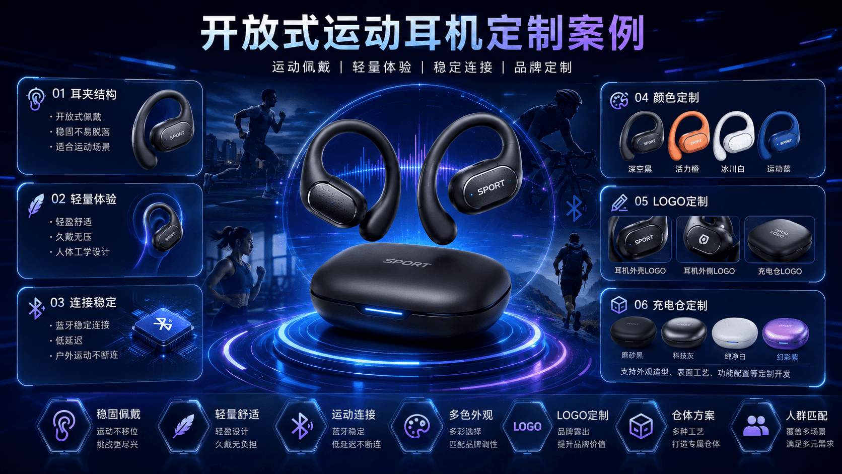 拓音开放式运动耳机案例展示图