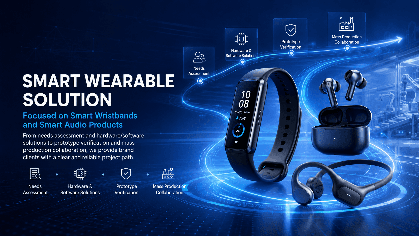 Smart wearable and audio ODM solution